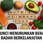 Nutrisi Seimbang: Kunci Turunkan Berat Badan Berkelanjutan
